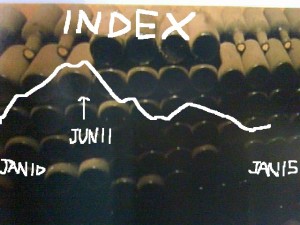 ワインJan15